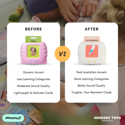 Aussiekidsplay - Australian Accent Audible Flashcard Device